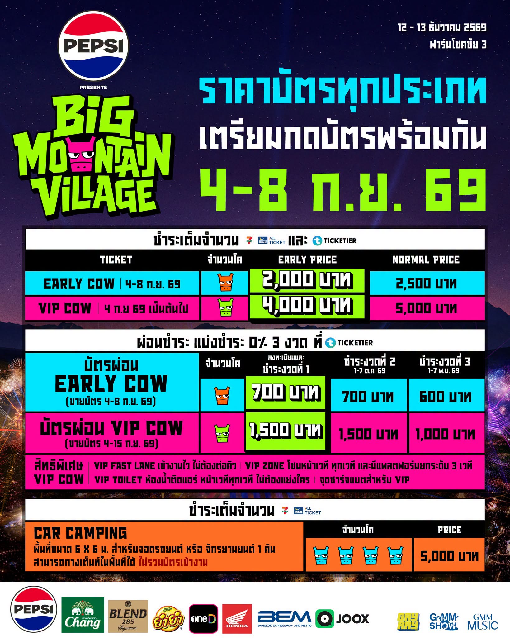 ราคาบัตรทุกประเภท Big Mountain Village 2026