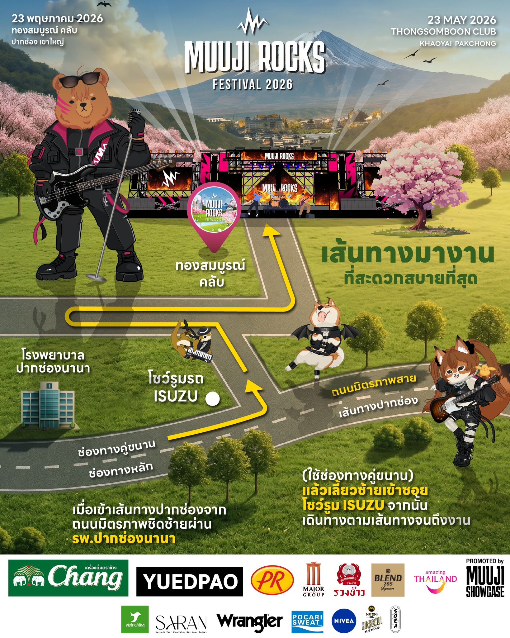เส้นทางเดินทาง