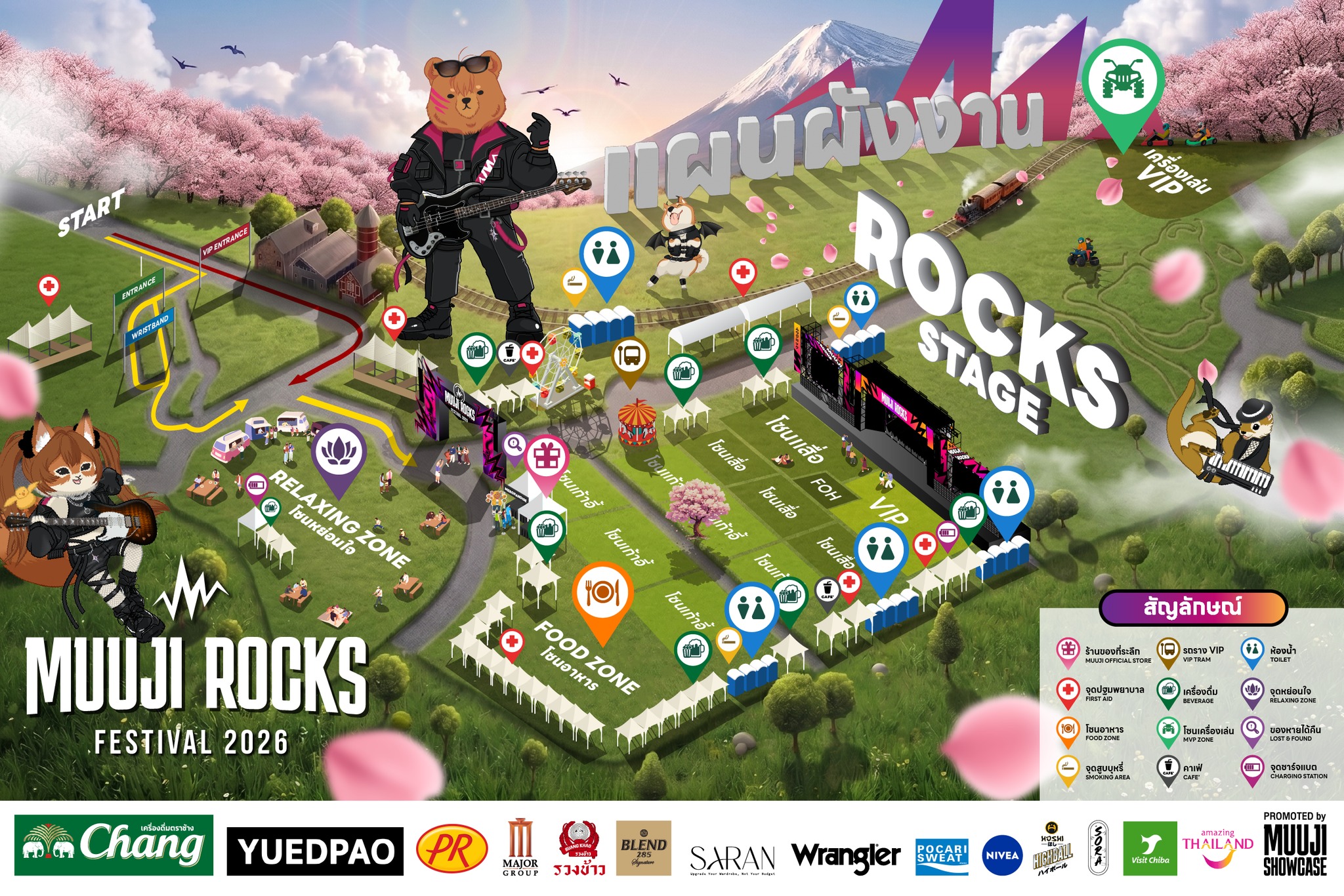 แผนผังงาน